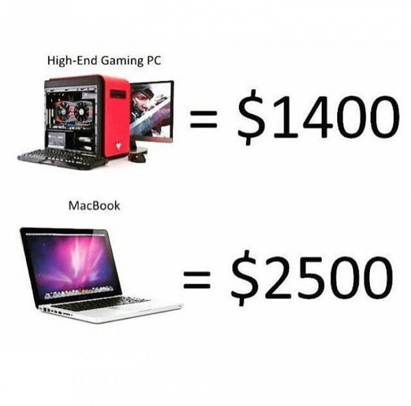 You choose - Computer, Notebook, Choice, 9GAG