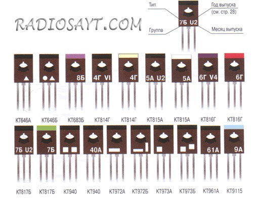 Transistors (Everything you wanted to know but were afraid to ask) - Transistor, Device, How it works, Marking, Repair of equipment, Longpost, How is it done