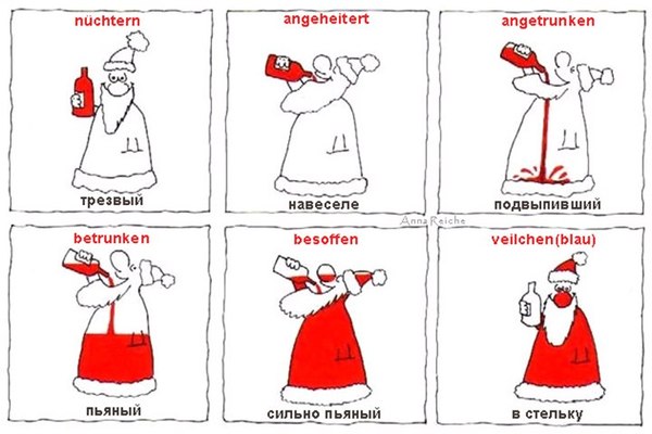 Стадии дедоморозения