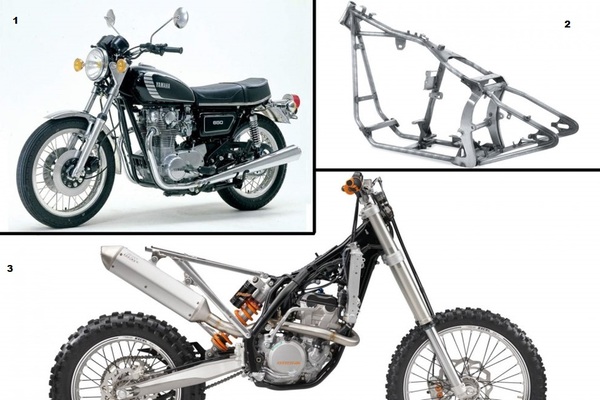 Types of motorcycle frames - Longpost, Moto, Frame