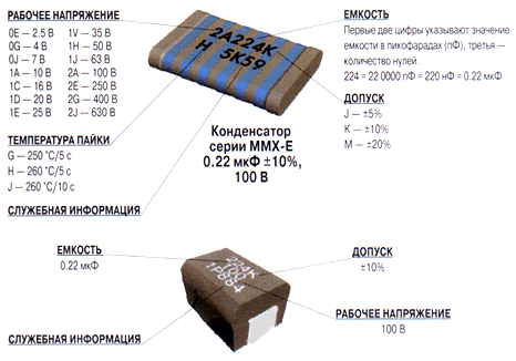 Marking of SMD capacitors. - Capacitor, Marking, Smd, Repair of equipment, Longpost, Smd-Technology