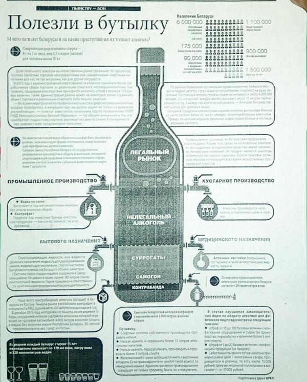 ����������, � ��� � ���� ��������.