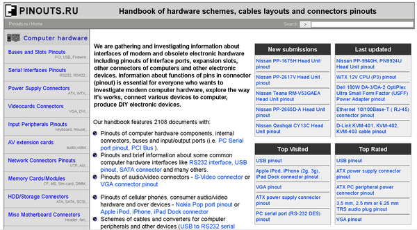 Боюсь спросить (из-за минусов), выложить ли Pinouts off line (не полная) ?