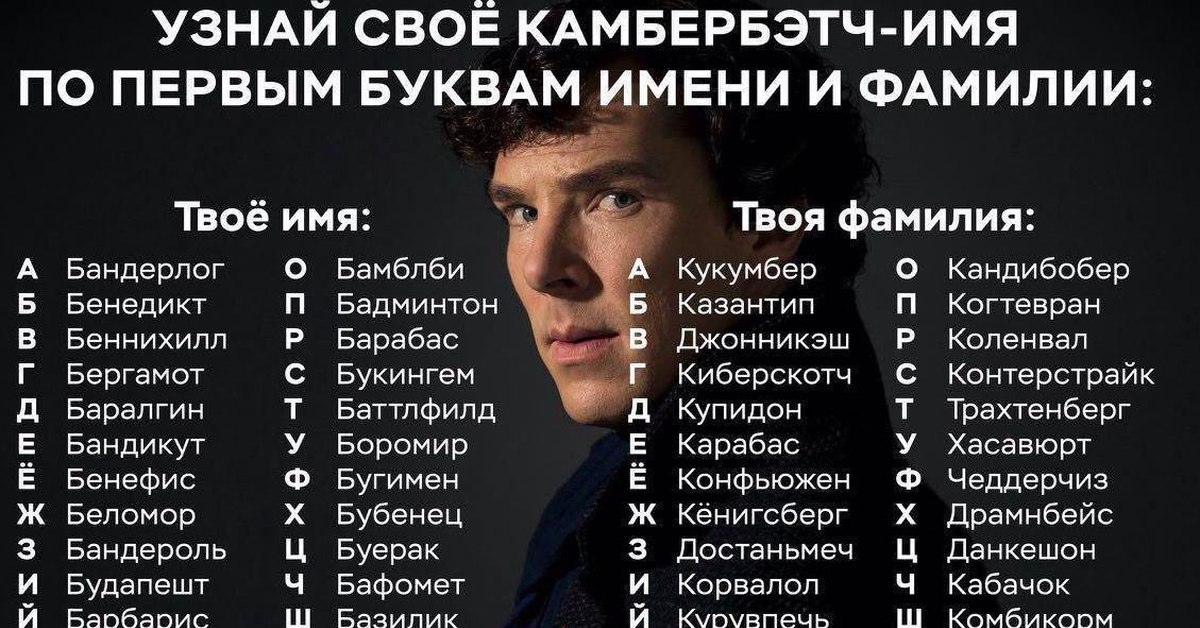 Полный Список Фото