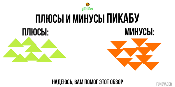 Обзор на Пикабу #1. Плюсы и минусы.