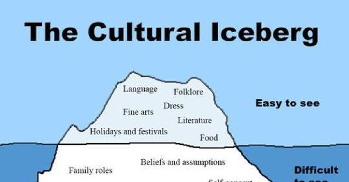 Sven easy see-122 dd пульт. ресивер dvb-t2 sven. English phrases. Tv-тюнер sven easy see-122 dd. инглиш из изи.