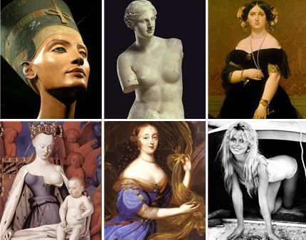 Существует ли идеал женской фигуры Женское тело, Фигура, Девушки, Стандарты красоты, Длиннопост