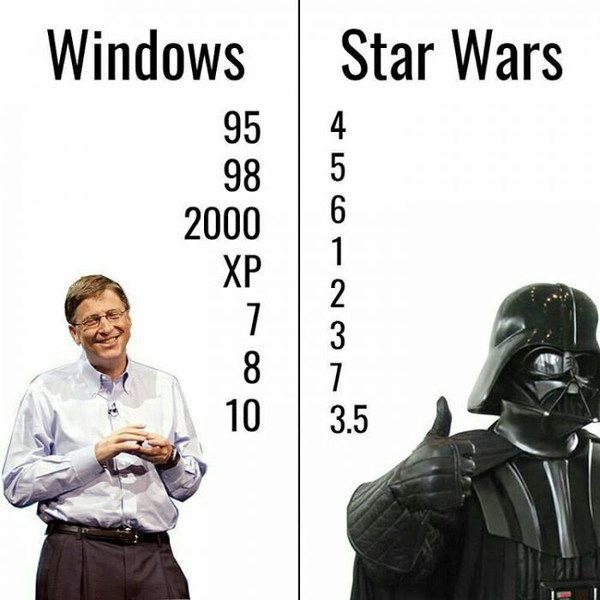 2 weirdest things in the world - Star Wars, Windows