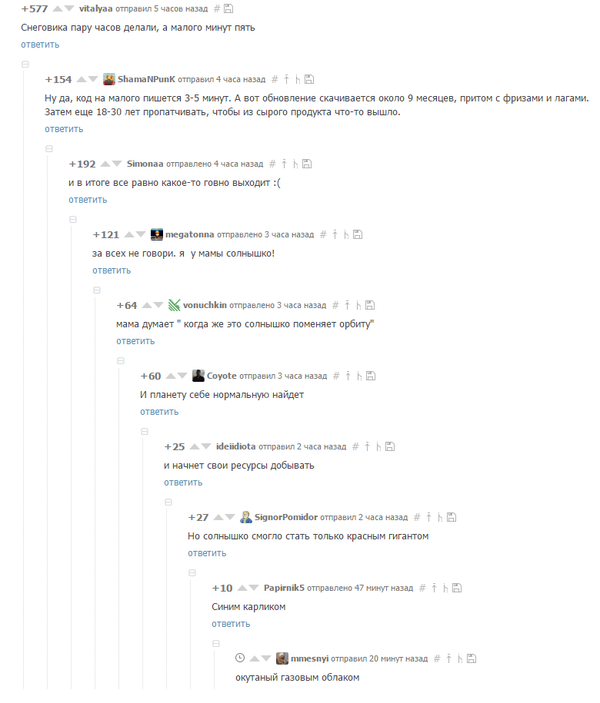 ����������� ����������.)