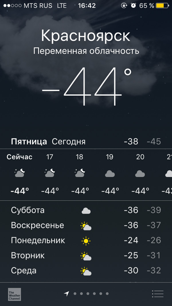 Continued: Whom to trust?) - My, Weather, Krasnoyarsk, iPhone, Longpost