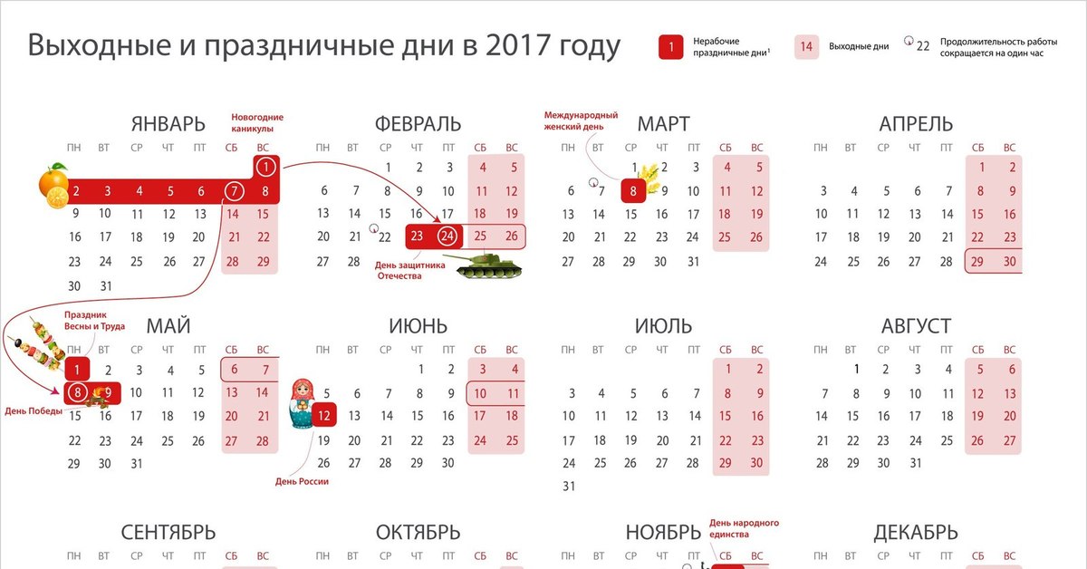 Май 2017 года сколько дней