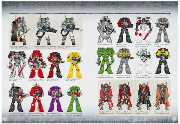  -   ,    . Warhammer 40k, Gathering Storm, 