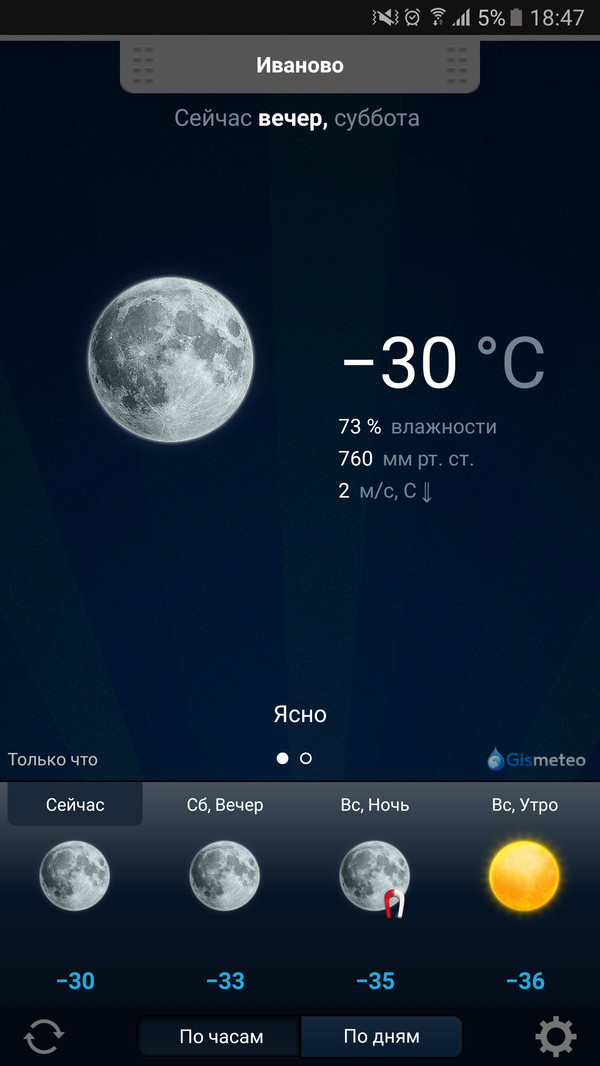 В тему постов про морозы)