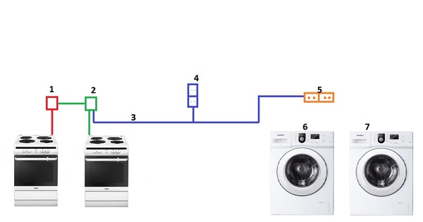 I ask the league of electricians for help - My, Help, Relief league, Электрик, What to do, Question