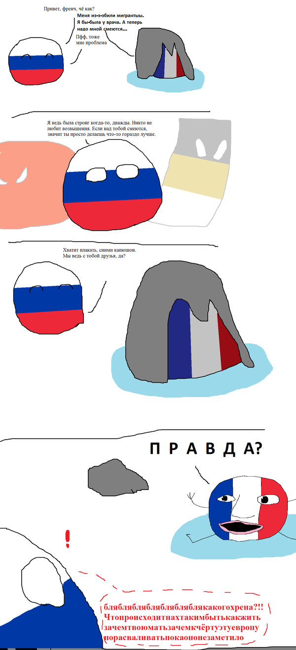 Horror - My, Countryballs, , Obscurantism, Russia, France, Longpost