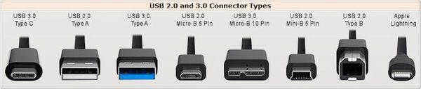   USB Type-C 24  Usb Type-C, USB, , , , 