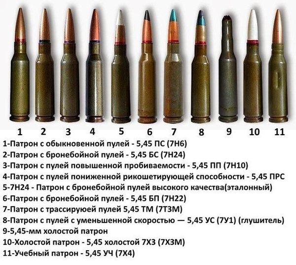 on a note - , Weapon, Classification