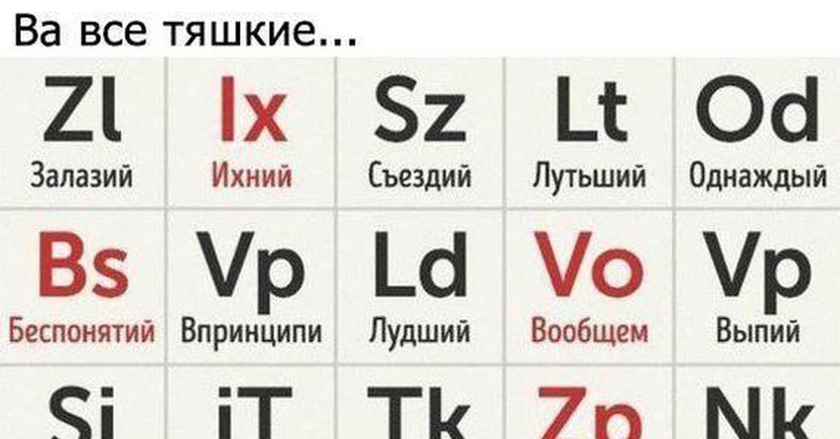 Элемент выражение. Таблица залазий. Таблица ихний залазий. Периодическая таблица выражений. Периодическая таблица выражений залазий.