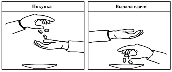 В магазине - Моё, Магазин, Сдача, Покупка
