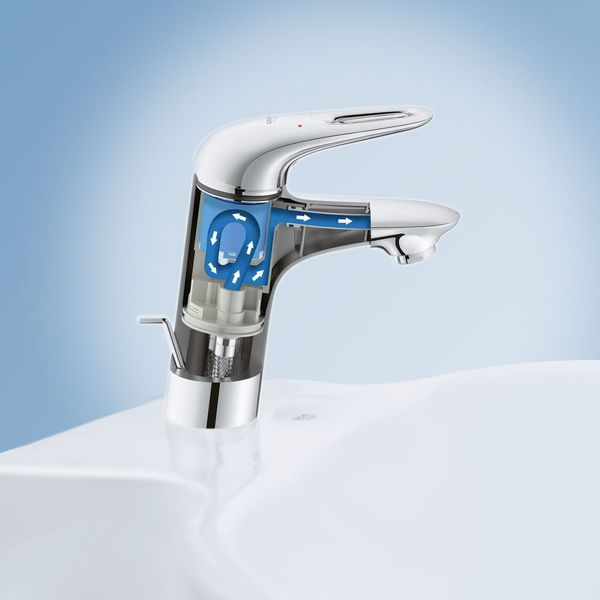 Ball mixer: the main plumbing invention - Longpost, Pop music, Faucet, Mixer, Water pipes, Pops