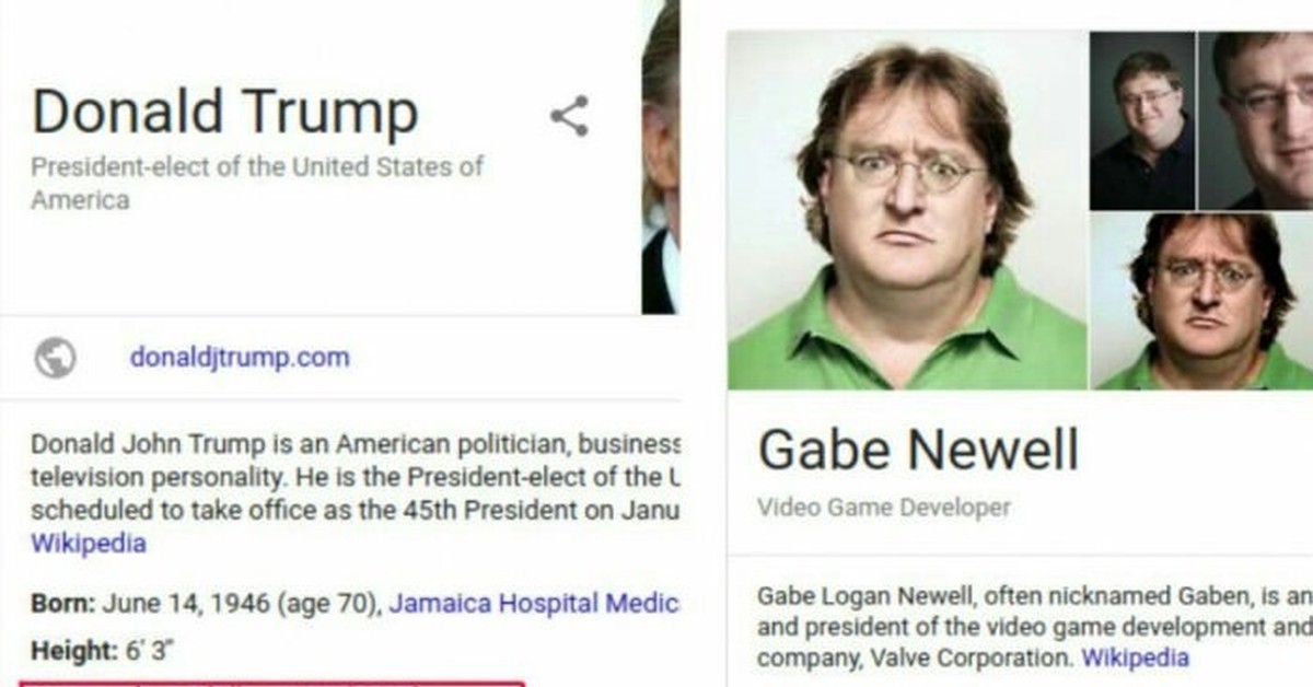 Гейб ньюэлл состояние. Гейб Ньюэлл состояние Форс. Gabe Newell состояние. Гейб Ньюэлл Forbes. Гейб Ньюэлл место в Forbes.