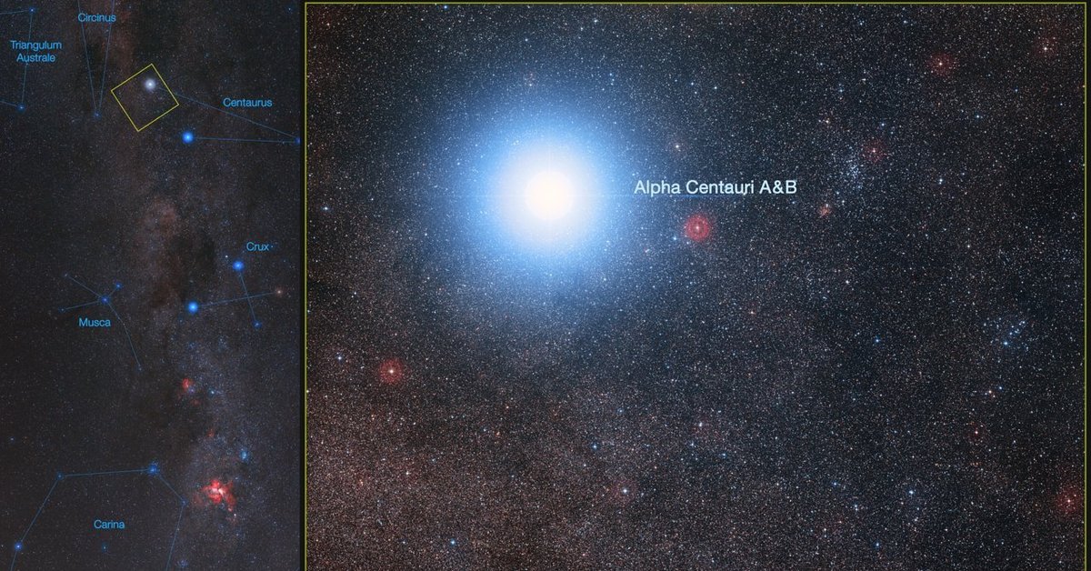 Альфа центавра звезда планеты. Система альфа центавра планеты. Планетная система альфа центавра схема. Планетная система альфа центавра. Звёздная система альфа центавра схема.