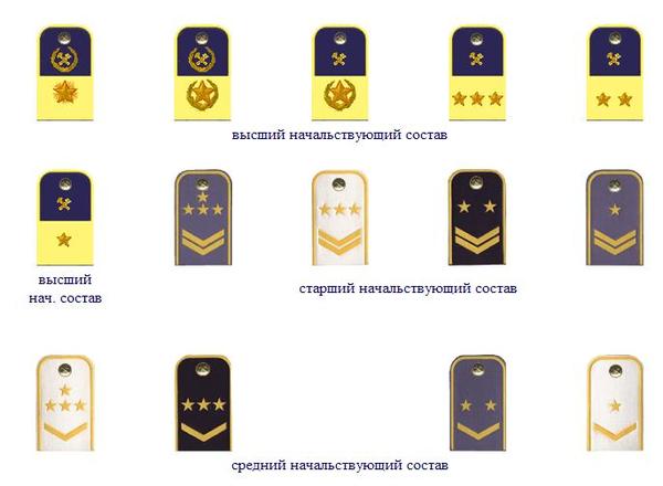 погоны метрополитена таблица нового образца. Смотреть фото погоны метрополитена таблица нового образца. Смотреть картинку погоны метрополитена таблица нового образца. Картинка про погоны метрополитена таблица нового образца. Фото погоны метрополитена таблица нового образца погоны метрополитена таблица нового образца. Смотреть фото погоны метрополитена таблица нового образца. Смотреть картинку погоны метрополитена таблица нового образца. Картинка про погоны метрополитена таблица нового образца. Фото погоны метрополитена таблица нового образца