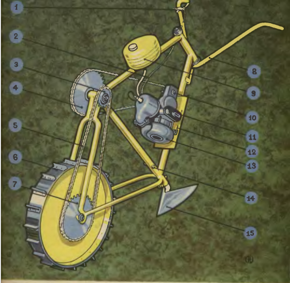 The cultivator from the bicycle Ukraine is a homemade product. - Cultivator, A bike