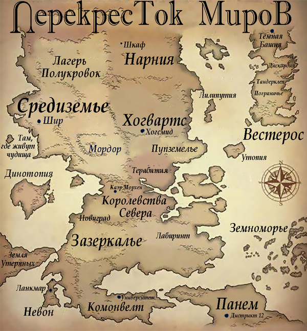 Where would you like to go? - Harry Potter, Lord of the Rings, Narnia, Stephen King's dark tower, , Witcher, Game of Thrones, Flat world