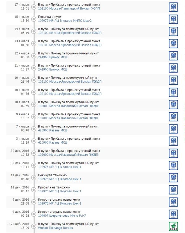 ���� � ������ �� ����� ������ (������� ��������� ������� � ��������)