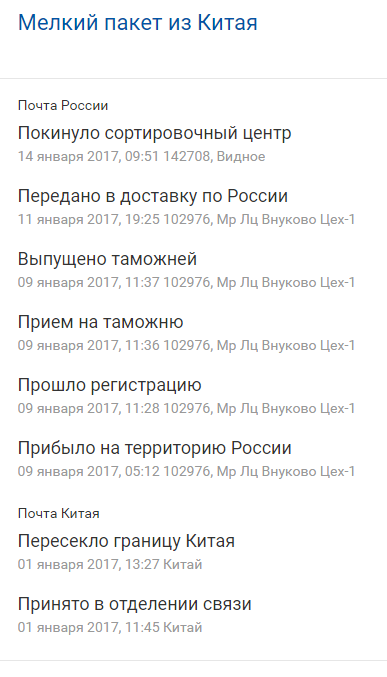 Почтовое отделение 142701 Видное - Моё, Почта России, Отделение почты, Длиннопост