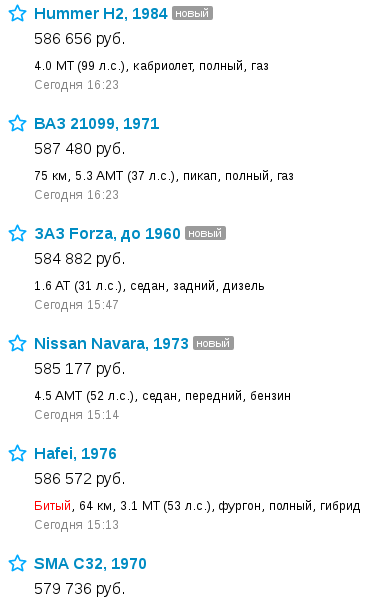 Как АВИТО забивает болт на пользователей сайта - Моё, Авито, Жулики, Фейк