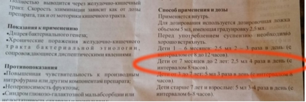 Когда в сутках 32 часа. Привет от поколения ЕГЭ.