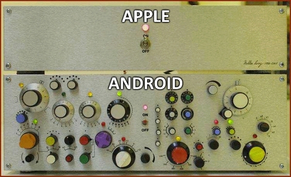 APPLE vs ANDROID