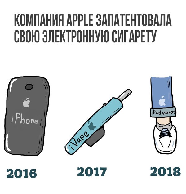   , Apple, Ivape