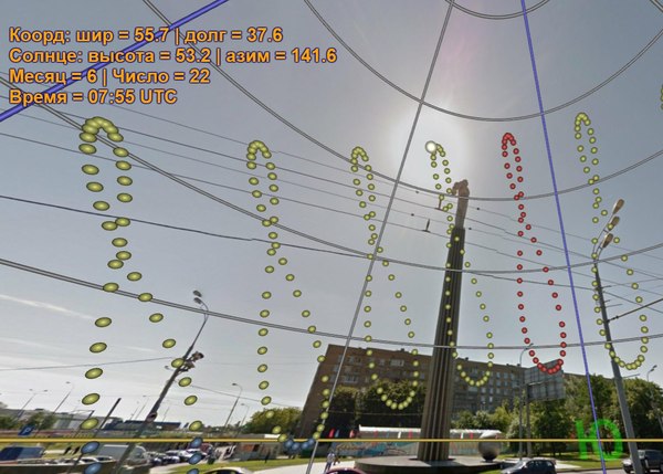 Аналеммы на фоне памятника Гагарину Солнце, Аналемма, Сферическая панорама, Научпоп