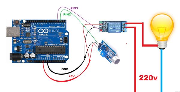 Cotton switch by yourself - Longpost, Video, Do it yourself, Arduino, With your own hands, My