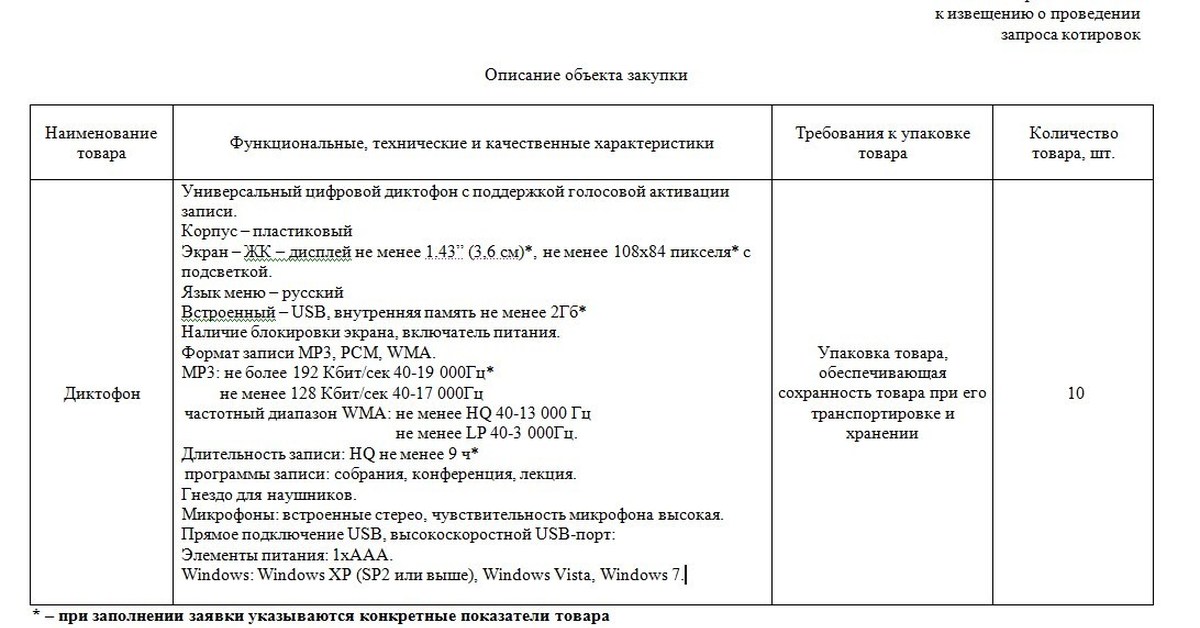 Характеристики товара по 44 фз образец