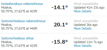 Перестаньте греть нашу набережную - Москва, Погода, Датчик, Прогноз, Картинки, Скриншот, Садовническая, Набережная