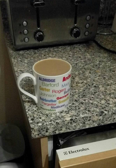 Is this mug full or empty? - , Unclear