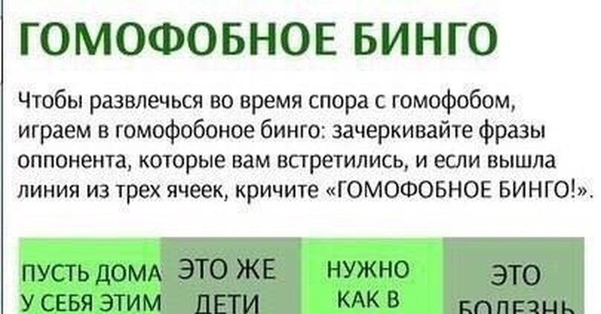 Гомофоб это. Признаки гомофобии. Гомофобные комментарии. Гомофобия что это такое простыми словами.