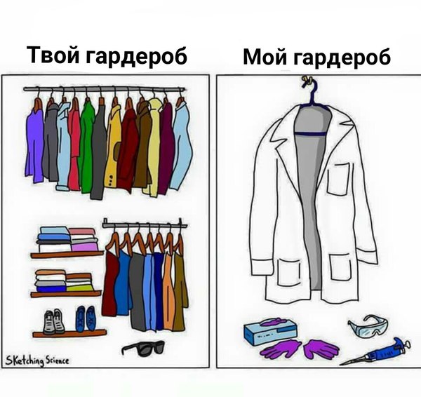 My wardrobe is extremely simple - Wardrobe, Robe, Scientists