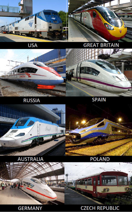 High speed trains in some countries - 9GAG, A train, Comparison