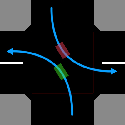 About crossings - My, Traffic rules, Auto, Longpost