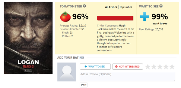 «Логан». Первые рецензии