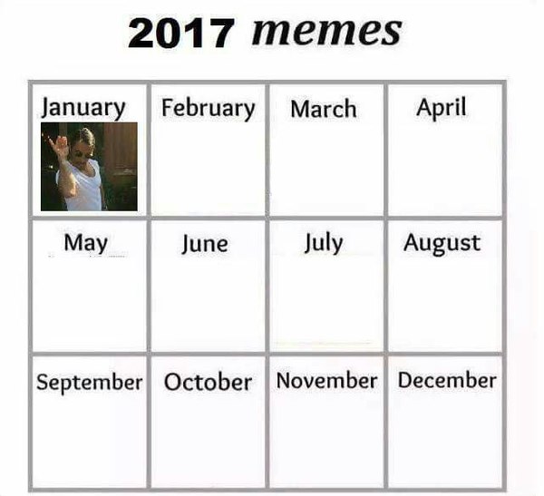 Memes. - Memes, January