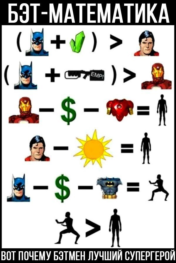 Entertaining Bat-Math - Batman, iron Man, Superman, Bat Mathematics