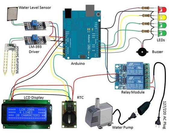 Scheme of an automatic watering system on a microcontroller as an interesting project - Arduino, Radio electronics, Auto-watering, Smart Garden