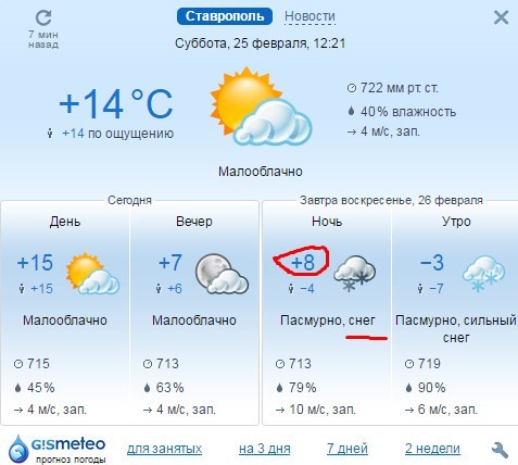 Гисметео ставрополь на 10. Погода в Ставрополе. Ставрополь климат. Погода в Ставрополе на неделю. Прогноз погоды в Ставрополе.
