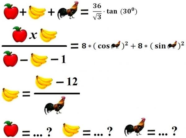 League of Mathematicians help out!!! - Help, Mathematics, Superhumans, , Not funny, Apples, Banana, Images